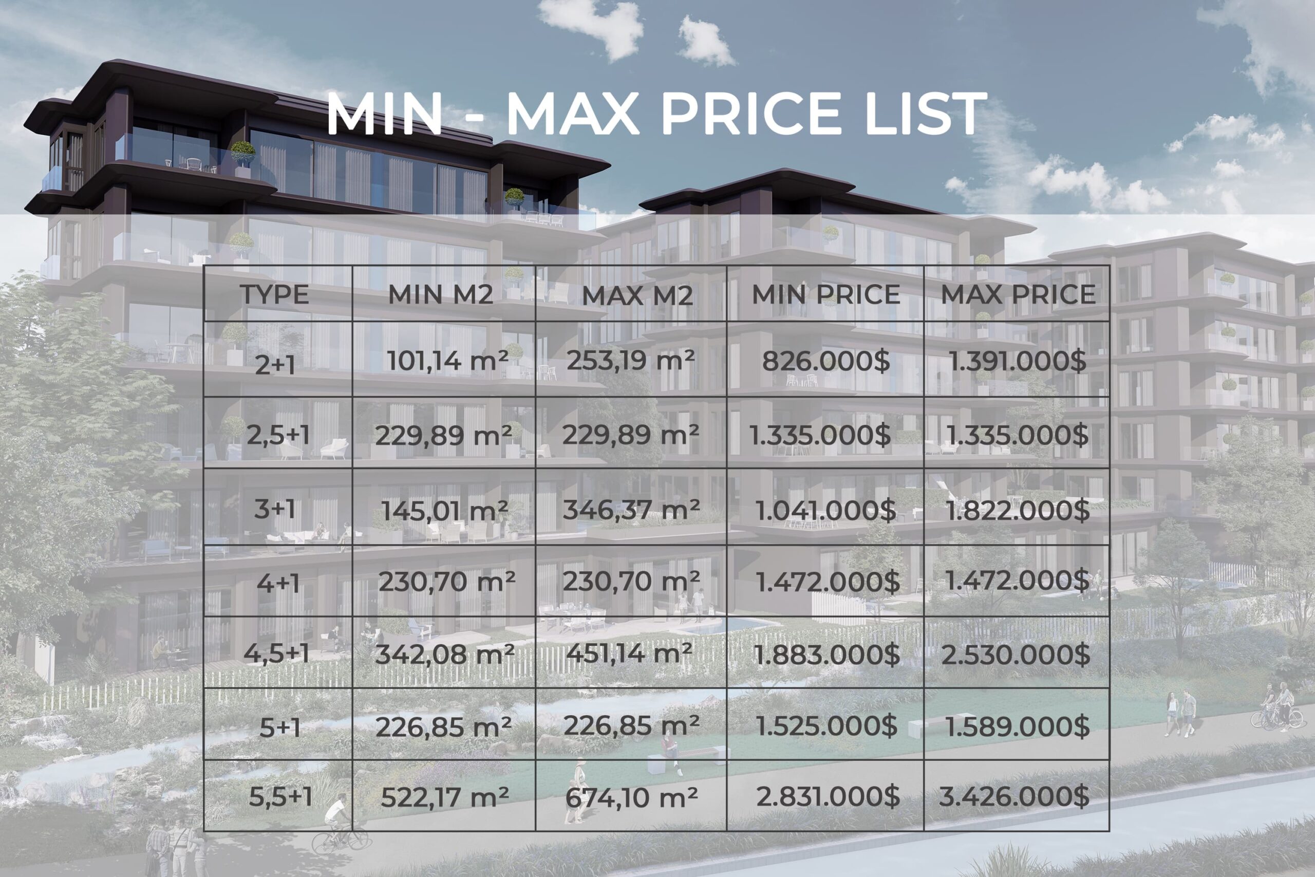 Luxury Property for sale in Istanbul Gokturk 29 price list scaled