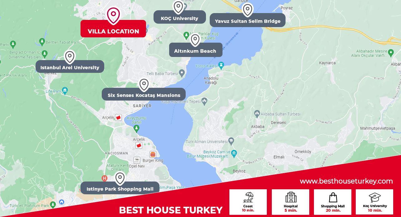 besthouse projeler Mansion For Sale in Zekeriyakoy Istanbul