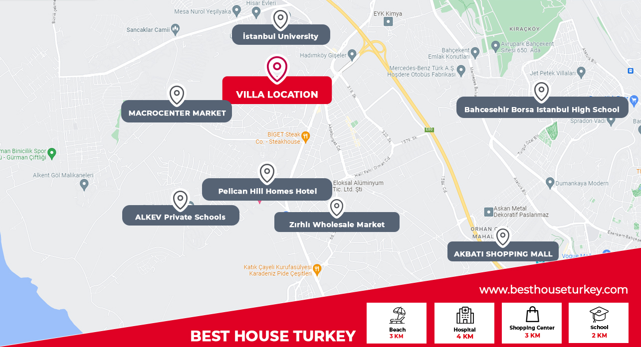 besthouse projeler Villa For Sale in Istanbul – BLU Villas