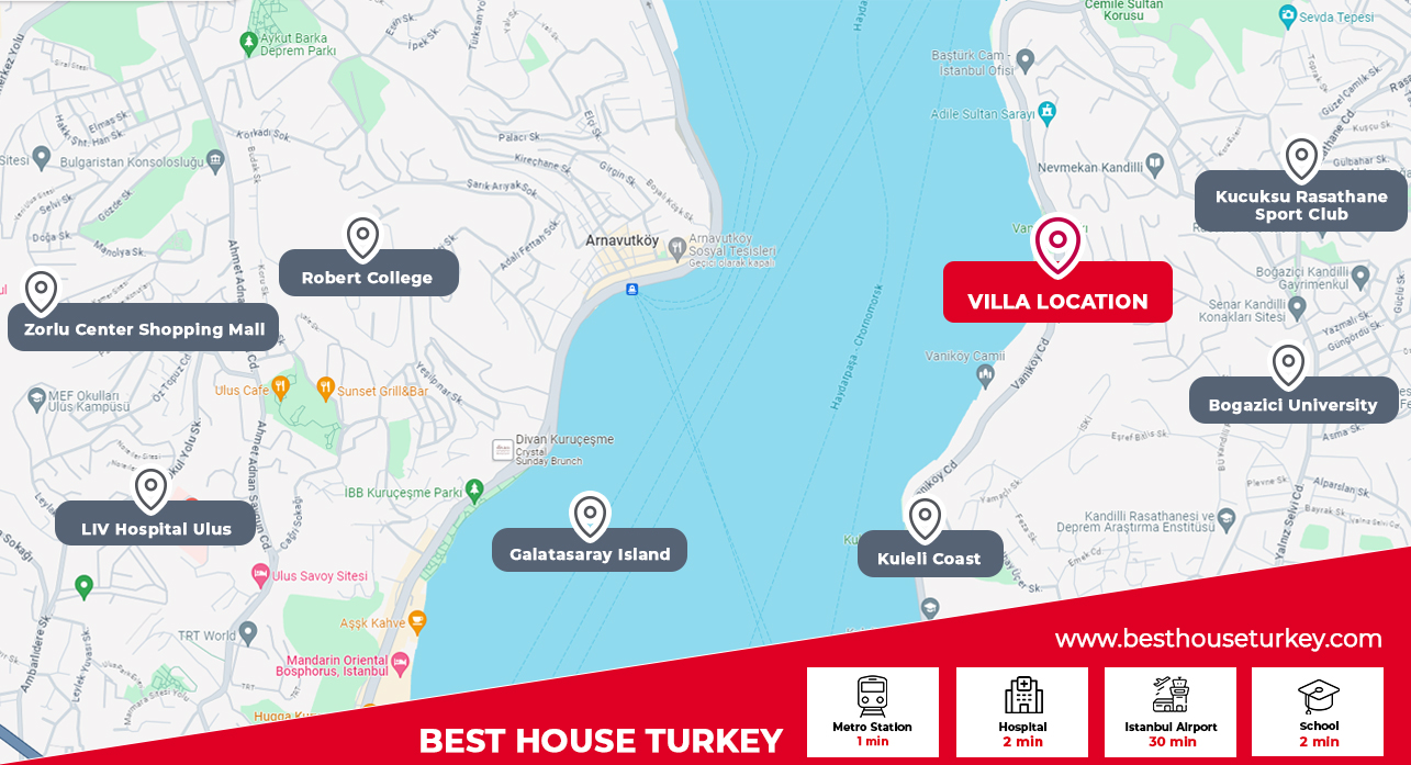 besthouse projeler House For Sale in Bosphorus Villas