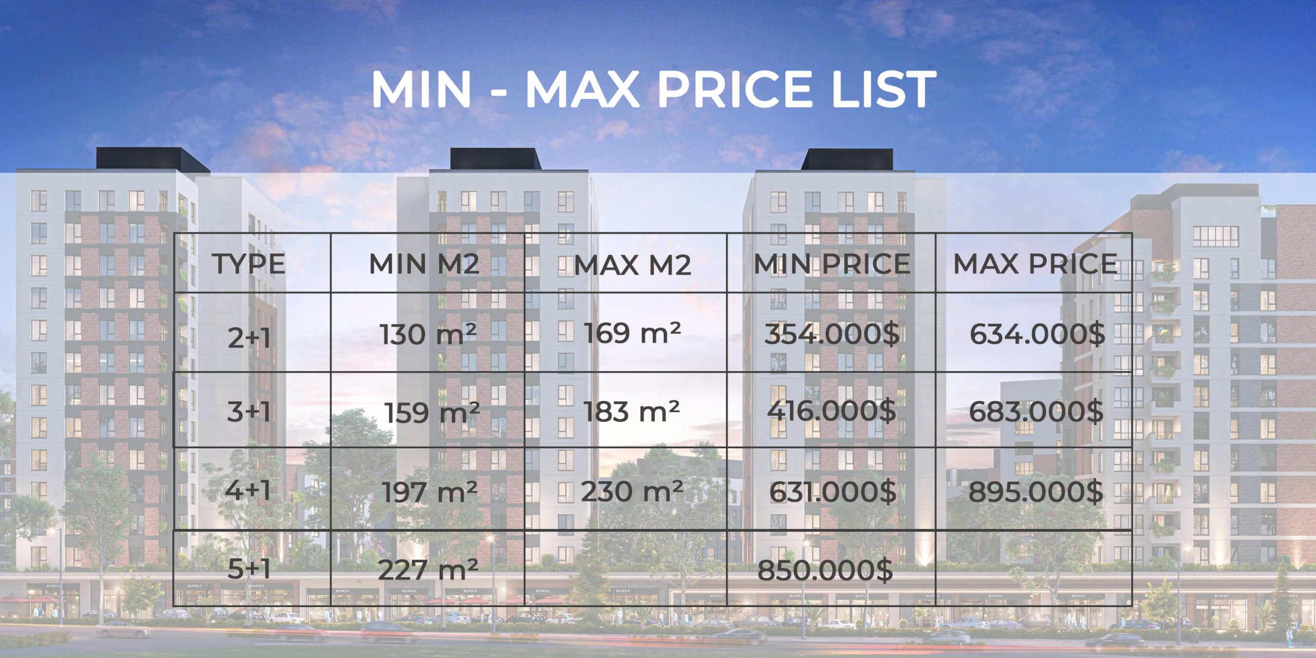 price list scaled