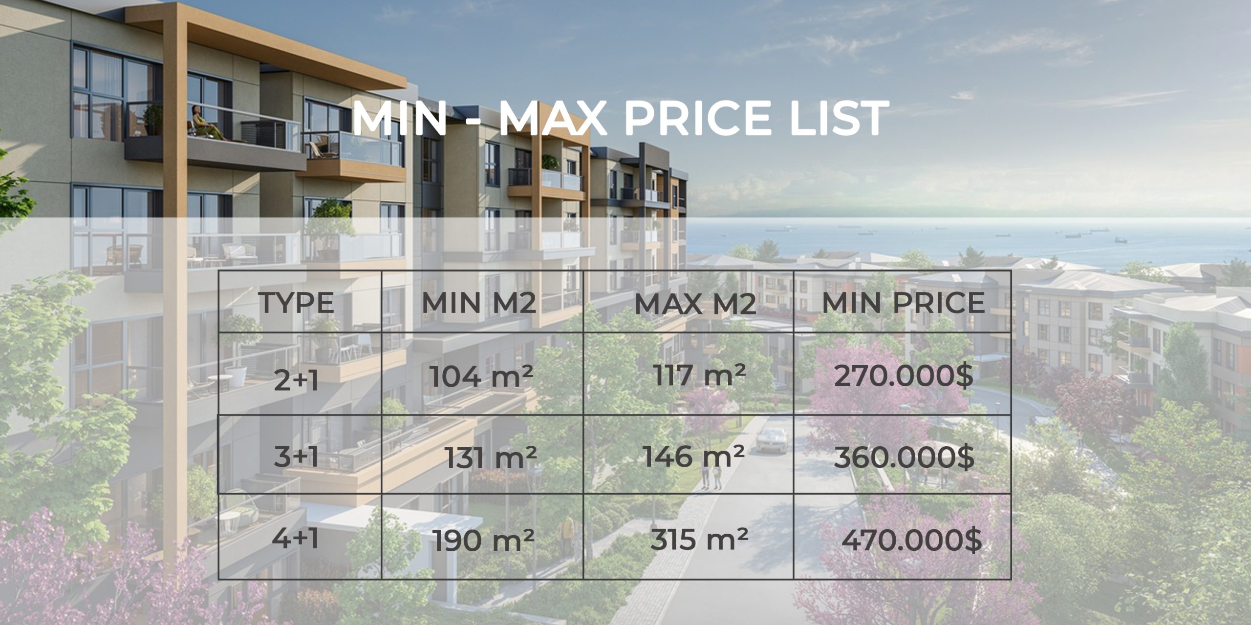 Best House 3 Sira Price List kopya scaled