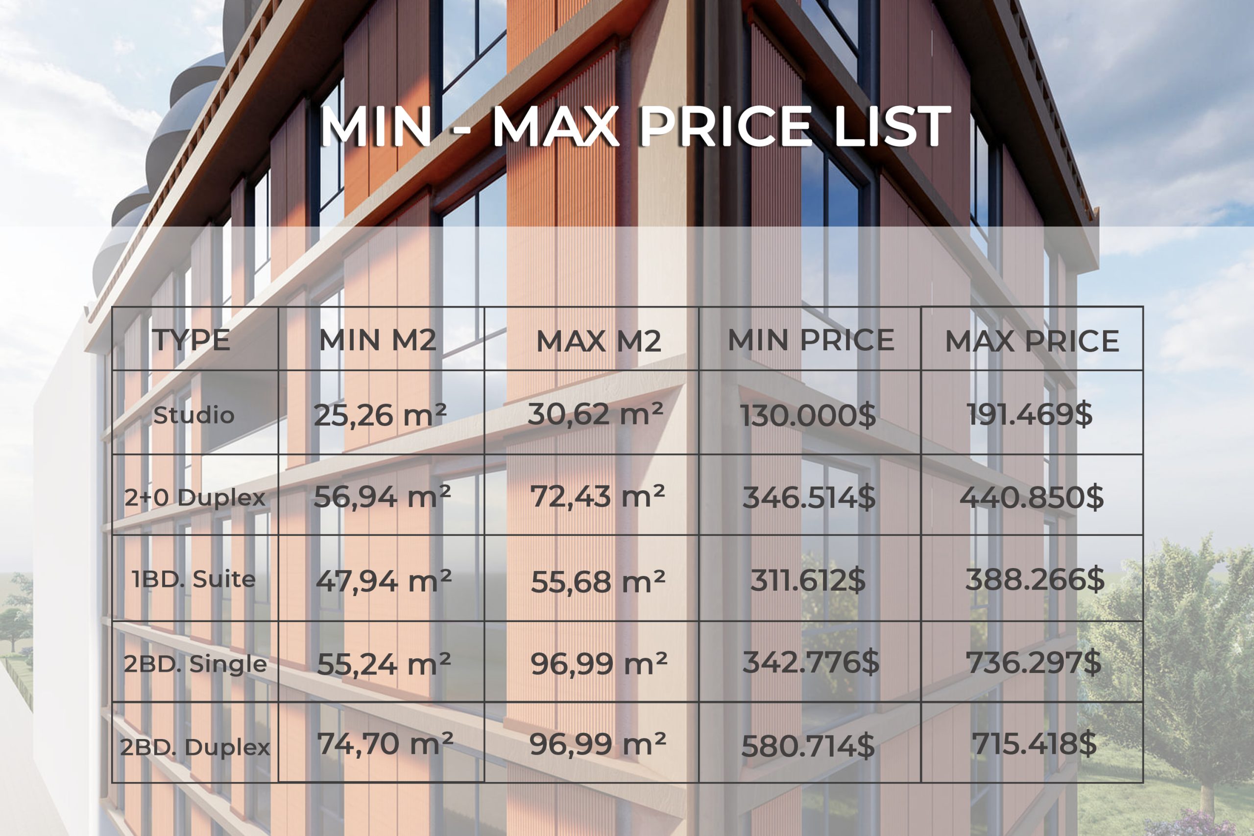 price list 4 scaled