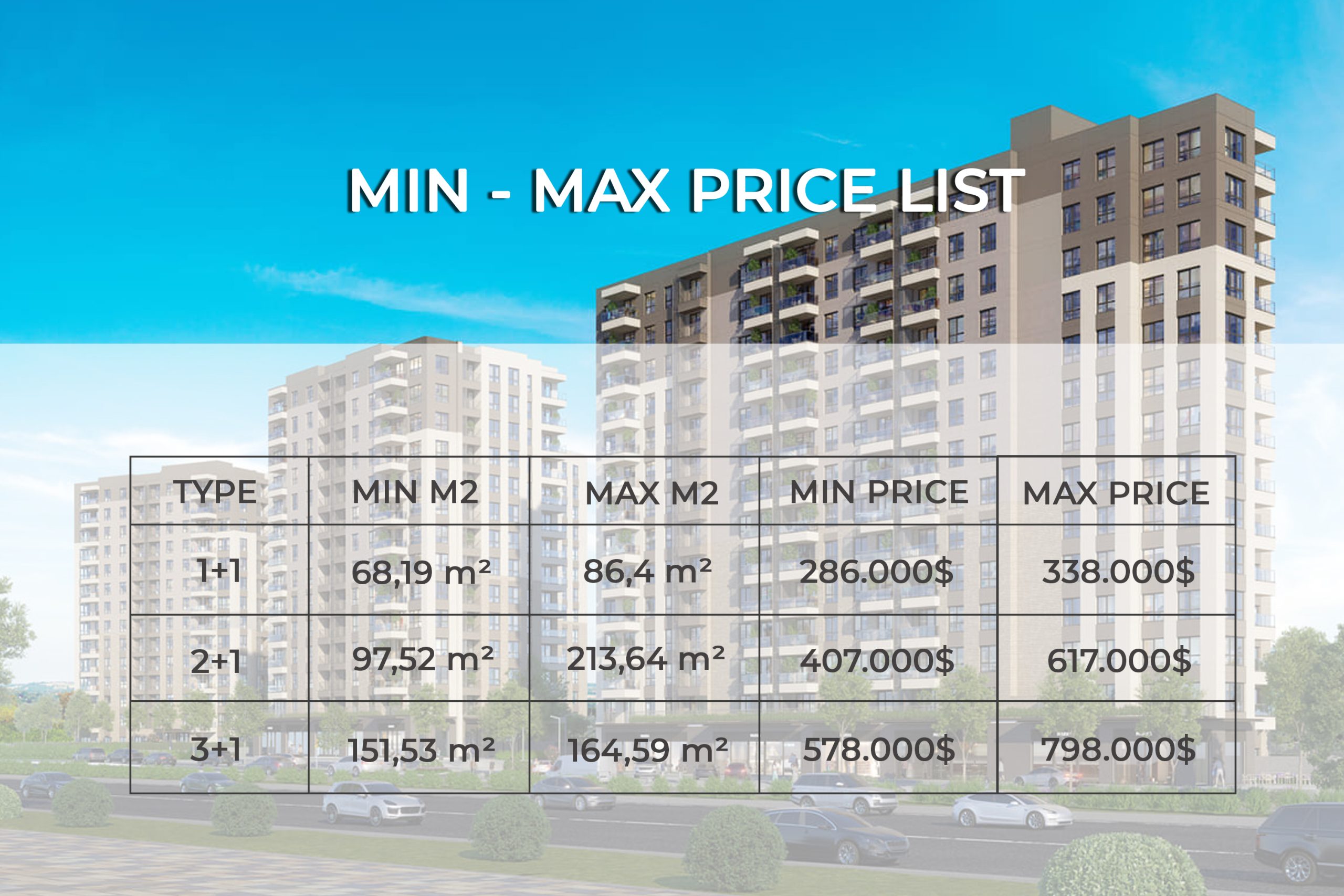 Best House 5 Sira Price List kopya scaled